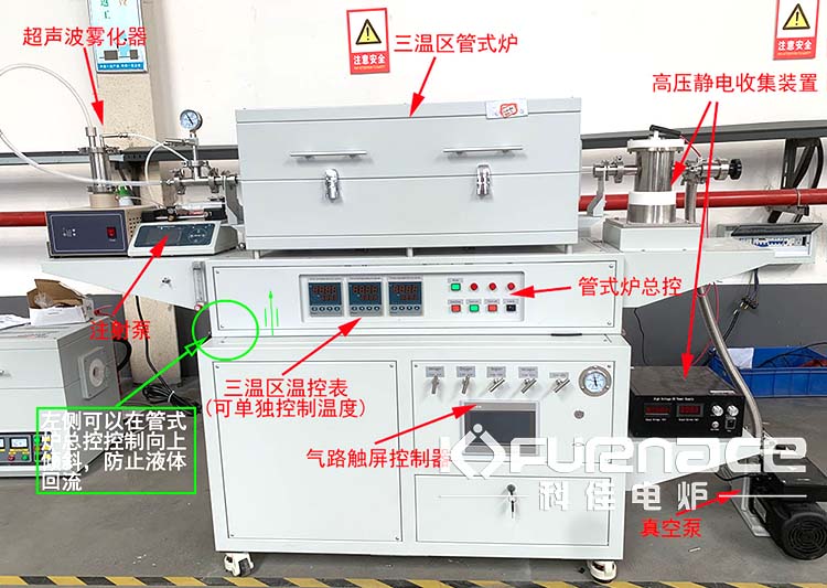超声波喷雾热解炉结构图