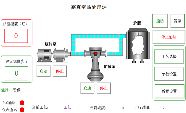 真空炉说明